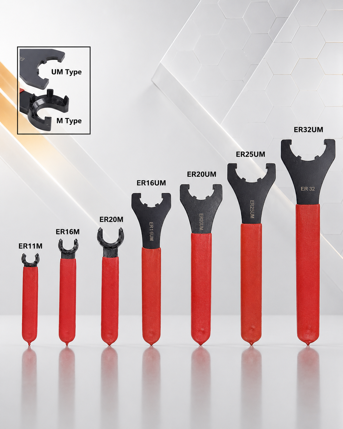 Industrial Spanners